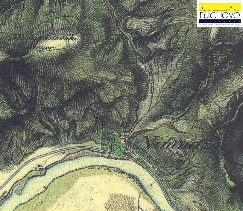 Mapa obce Nimnica počas tzv. II. vojenského mapovania